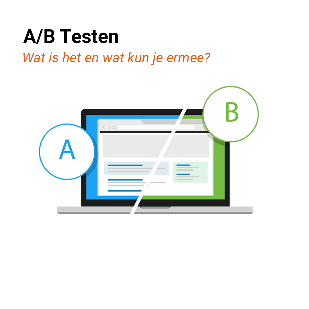 Wat is A/B testen?