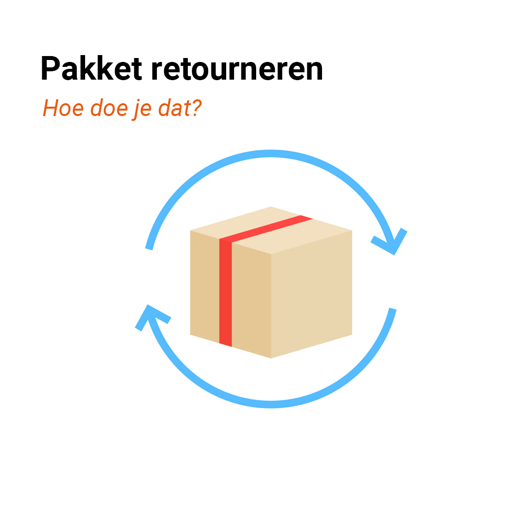 hoe retourneren